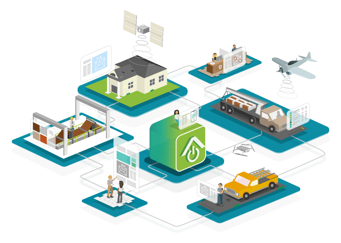 iroofing ecosystem