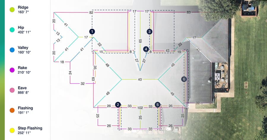 9 Ways to Increase Accuracy with Digital Measurements - iRoofing