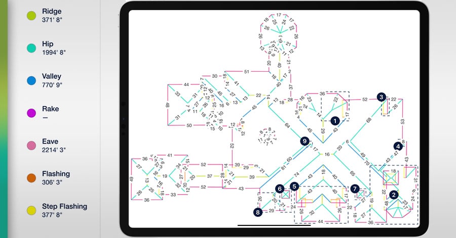 Complex Roofs