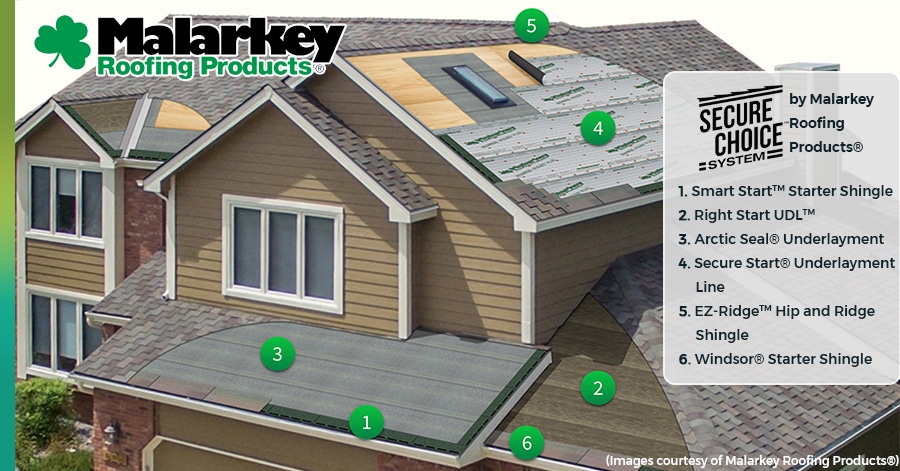 Malarkey Roof Warranty